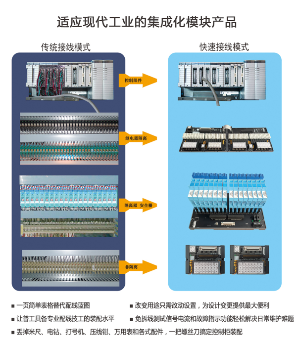 ���y(t��ng)�F(xi��n)�����Ɍ���.jpg